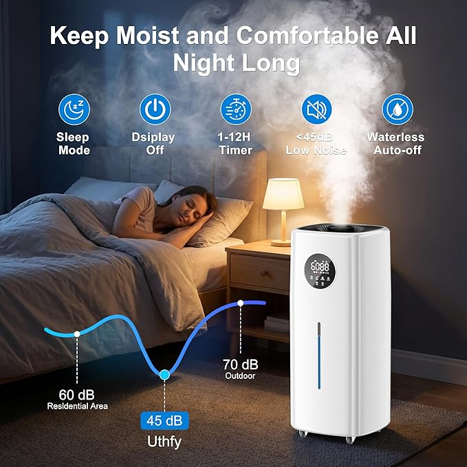 Uthfy 5.5Gal/21L Humidifier for Large Room 3000sq.ft, 2000ml/h Dual 360° - Image 5