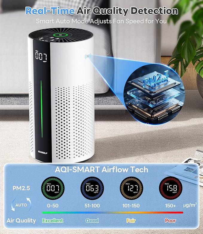 Air Purifiers for Home Large Room up to 1800 Ft², Air Purifiers for Bedroom - Image 4