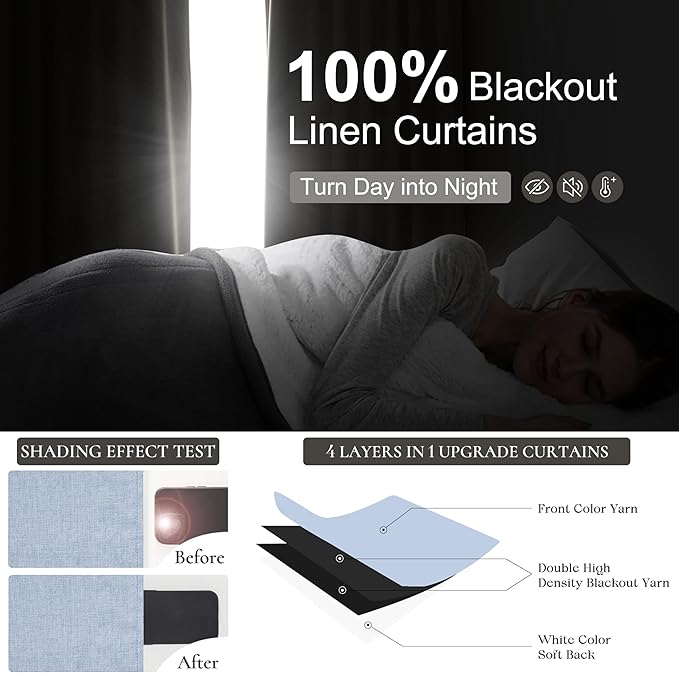 DustyBlue 84 Inches Blackout Curtains Length - Image 2