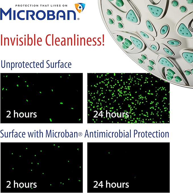 AquaDance Antimicrobial – Anti-Clog High-Pressure 6-Setting Shower Head - Image 3
