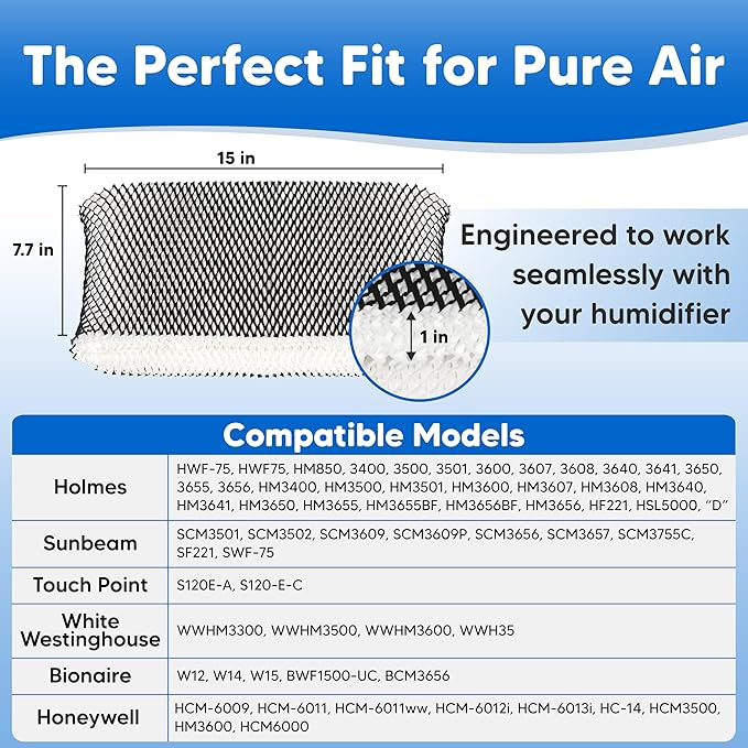 HWF75 Humidifier Filter D Replacement - Image 8