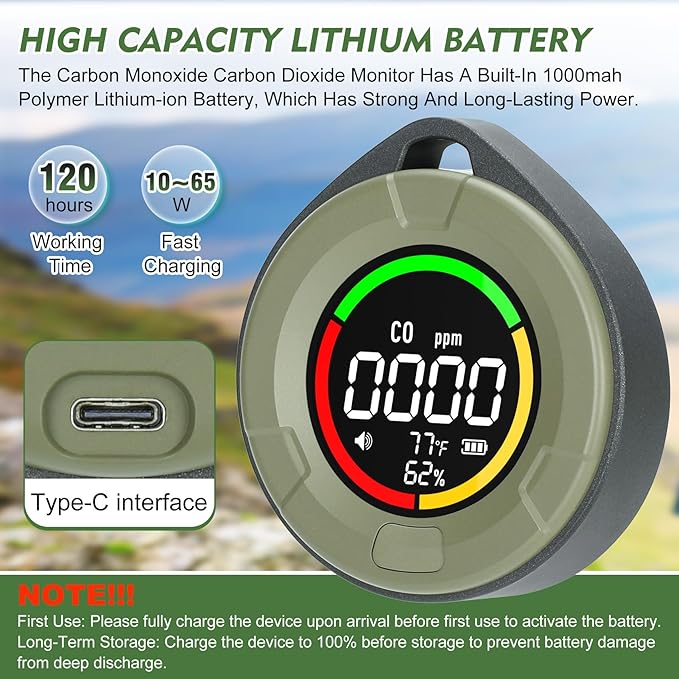 Portable CO ＆ CO2 Detectors for Travel, Mini 4-in-1 Carbon Monoxide and Carbon - Image 6