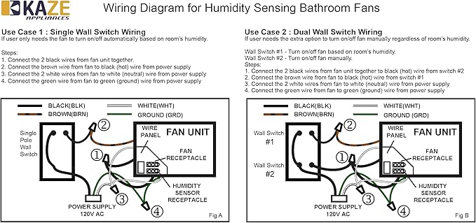 SEP120H | 120 CFM | 0.3 Sone Ultra Quiet | Energy Star Certified | Humidity - Image 4