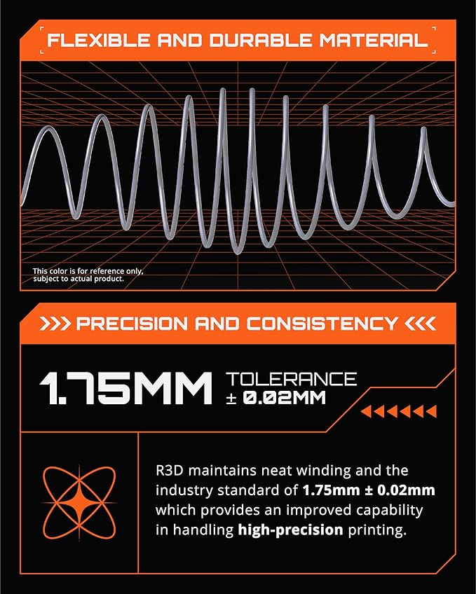 R3D PLA Filament 1.75mm, 0-370 mm/s High Speed PLA Printing, Dimensional - Image 7