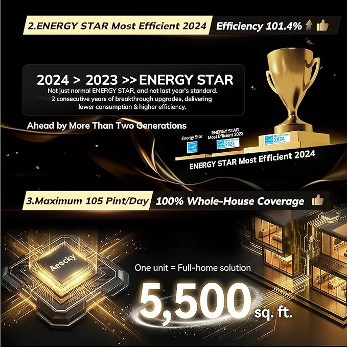 5500 Sq.Ft Energy Star Most Efficient 2024 Dehumidifier, AEOCKY Max 105 - Image 4