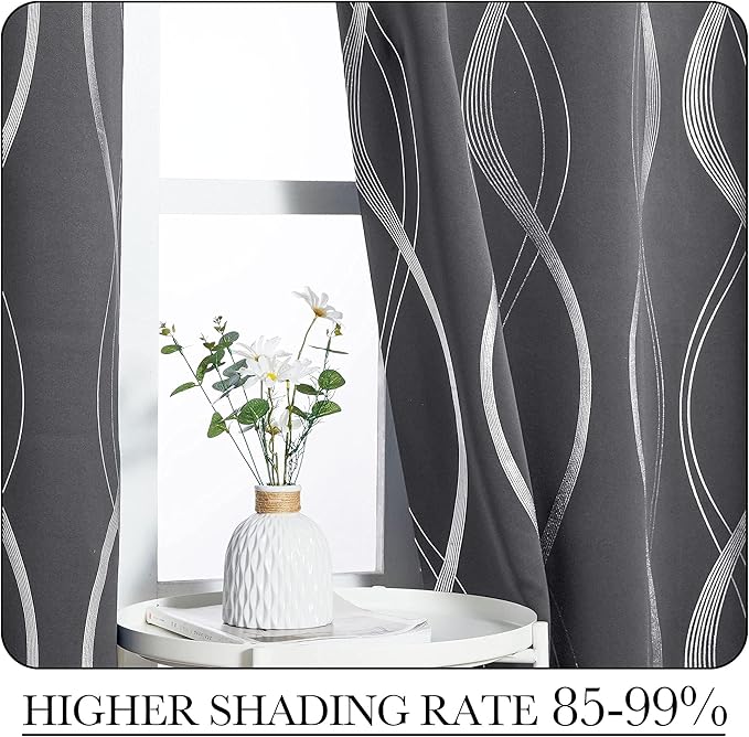 NICETOWN Blackout Curtains 40 inch Long - Image 4