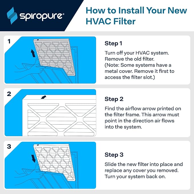 SpiroPure 24X24X2 MERV 13 Geothermal Air Filters - Image 6
