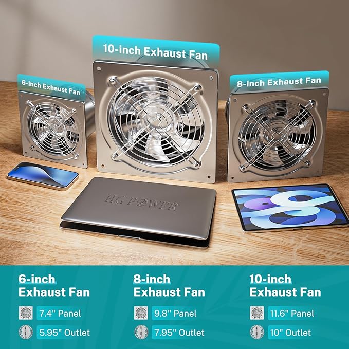 HG Power 6 Inch Exhaust Fan: Kitchen Exhaust Fans - Image 7