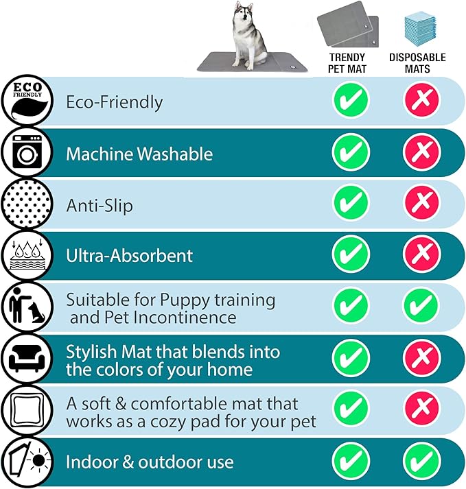 Washable Pee Pads for Dogs XXL, Reusable Puppy Training Pads, Ultra Absorbent & - Image 6