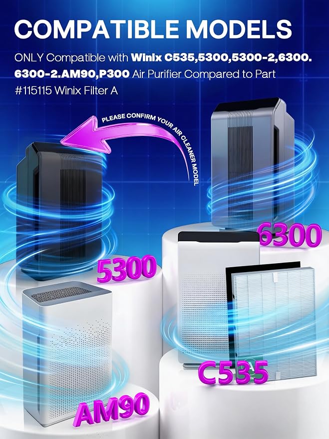 115115 Filter A Replacement Compatible - Image 3