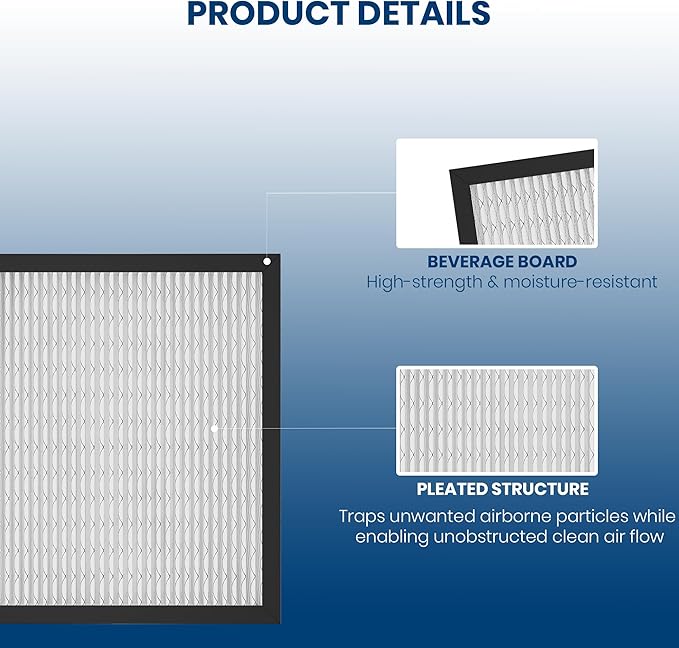 4 Packs 14 x 17.5 x1.75 MERV 13 Replacement Dehumidifier Filter - Image 5