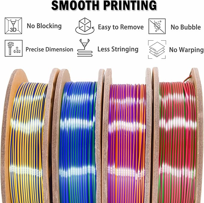 PLA Filament 1.75mm, Tri-Colors 3D Printer Filament, Rainbow PLA Filament Bundle - Image 4