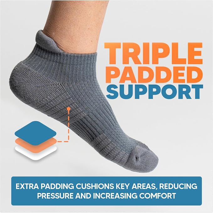 Viasox Ankle Compression Socks for Women & Men, 14 mmHg Support Improves - Image 5