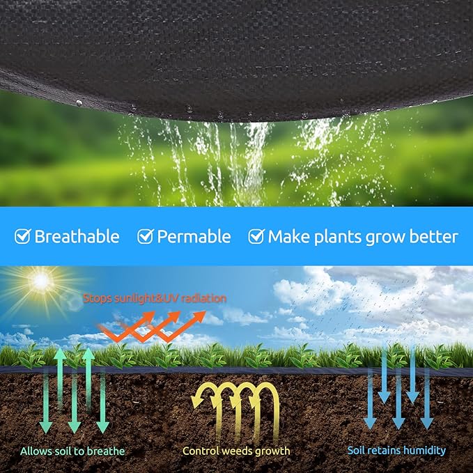 6ft x300ft Black Weed Barrier 3.5oz Landscape Premium Fabric-Heavy Duty Woven - Image 3