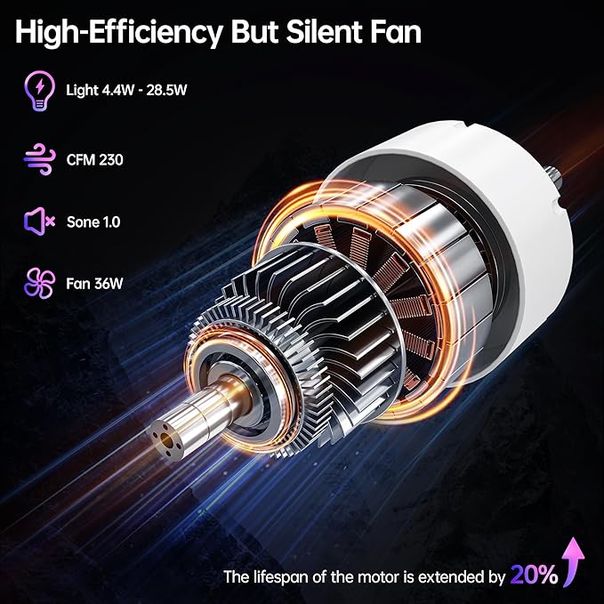 Bathroom Exhaust Fan with Bluetooth Speaker, 230 CFM 1.0 Sone Bathroom Exhaust - Image 5