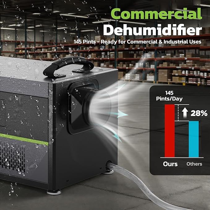 WORKPRO Crawl Space Dehumidifier, 145 Pint Commercial Dehumidifier - Image 2