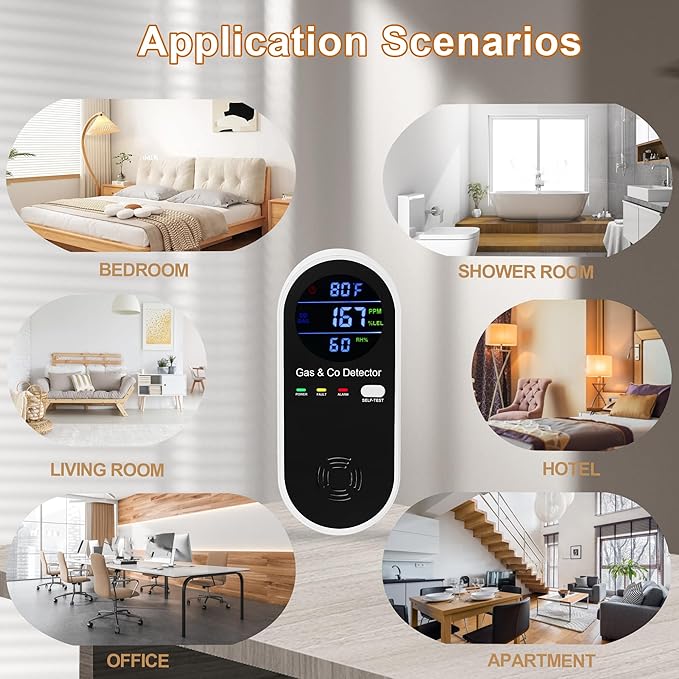 Combination Natural-Gas and Carbon-Monoxide-Detector Plug-in, 4 Sensors - Image 6