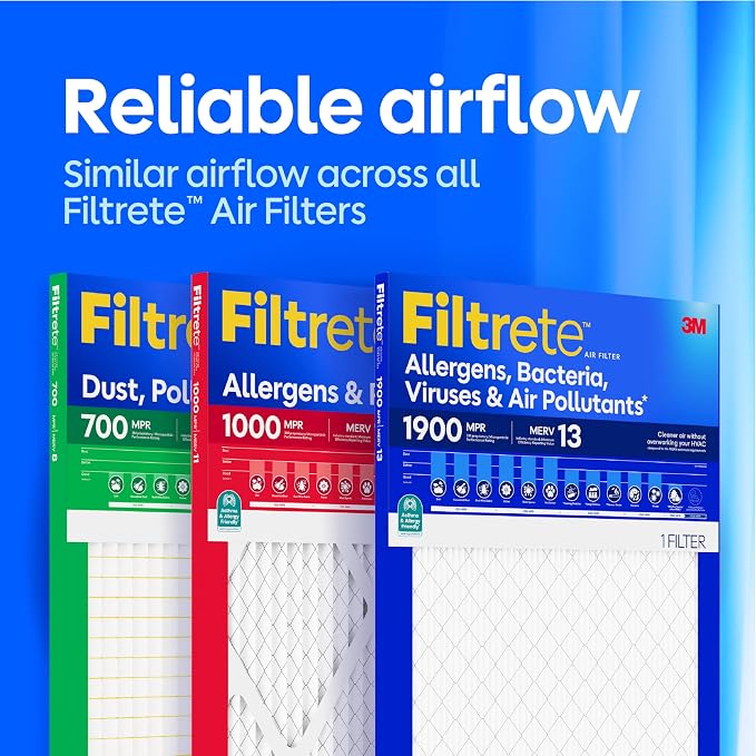 Filtrete 14x20x1 Air Filter, MERV 11, MPR 1000, Allergens & Pet Dander - Image 9