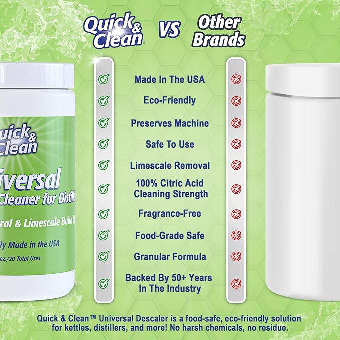 Quick & Clean Universal Descaler - Image 4