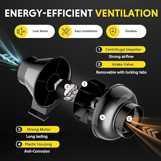 iPower 4 Inch Inline Duct Fan, 195 CFM Ventilation Fan, Exhaust HVAC Vent Blower - Image 3