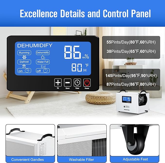 145 Pints Commercial Dehumidifier - Image 2