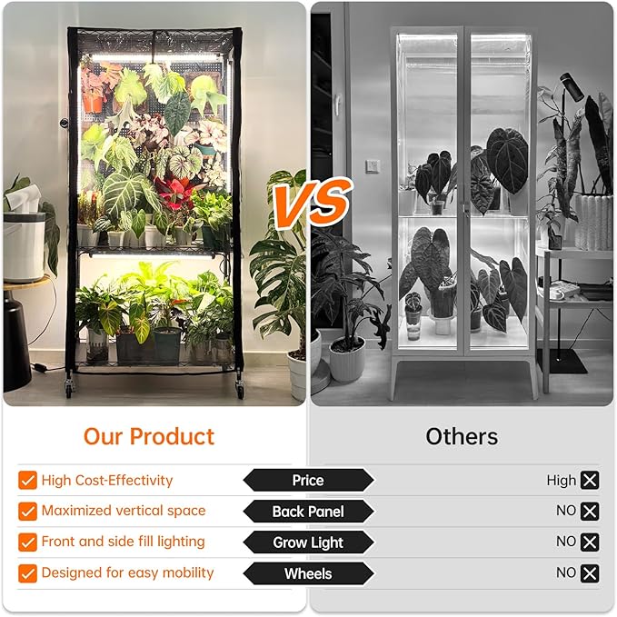 Bstrip Indoor Greenhouse Cabinet - Image 7