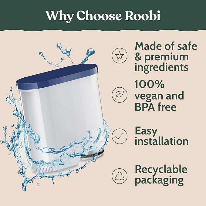 Roobi Compatible Philips Water Filters. Specially Designed - Image 5