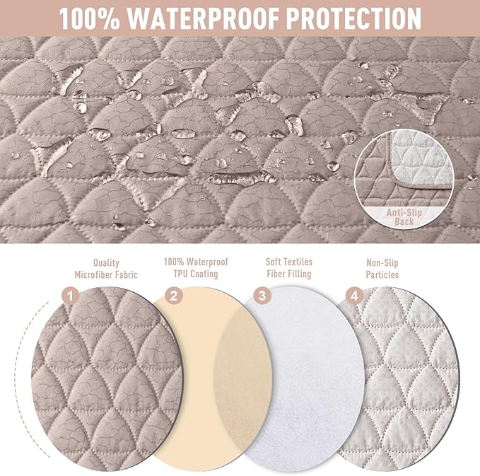 TAOCOCO 100% Waterproof Recliner Cover, Non-Slip Washable Reclining Couch Cover - Image 4