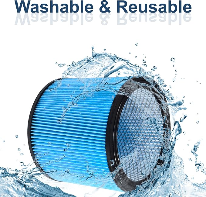 HQRP 2-Pack High Efficiency H13 HEPA Cartridge Filter compatible - Image 6