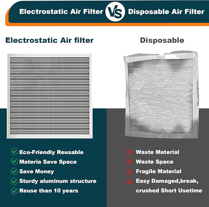 14x25x1 Reusable Air Filter, MERV 8, Permanent Electrostatic Air Filter - Image 6