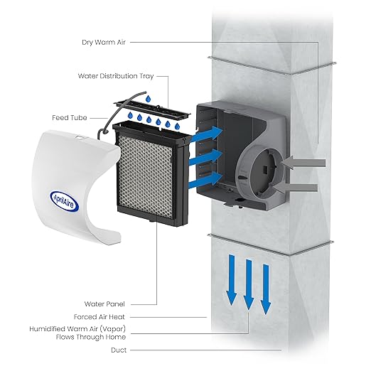 AprilAire 500M Whole-House Humidifier, Manual Compact Furnace Humidifier - Image 9