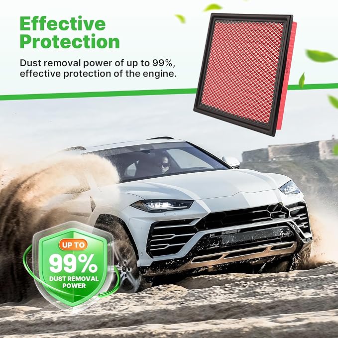 Engine+Cabin Air Filters Fit for Ford Expedition 2018-2025 2026, F-150 - Image 4