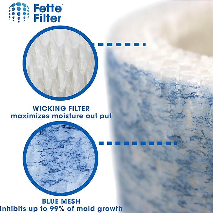 Fette Filter - Upgraded Blue Mesh Treated Layer Humidifier Wicking Filters - Image 5