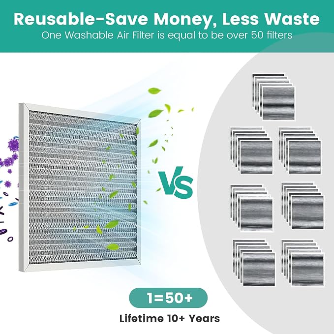 16x16x1 Reusable HVAC Furnace Air Filter, Washable Electrostatic Furnace Filter - Image 4