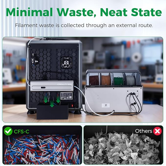 Official CREALITY CFS-C, 3D Printing, RFID Auto-Loading, External Cutter - Image 4