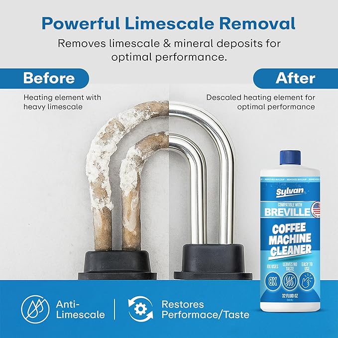 Descaling Solution Compatible - Image 4