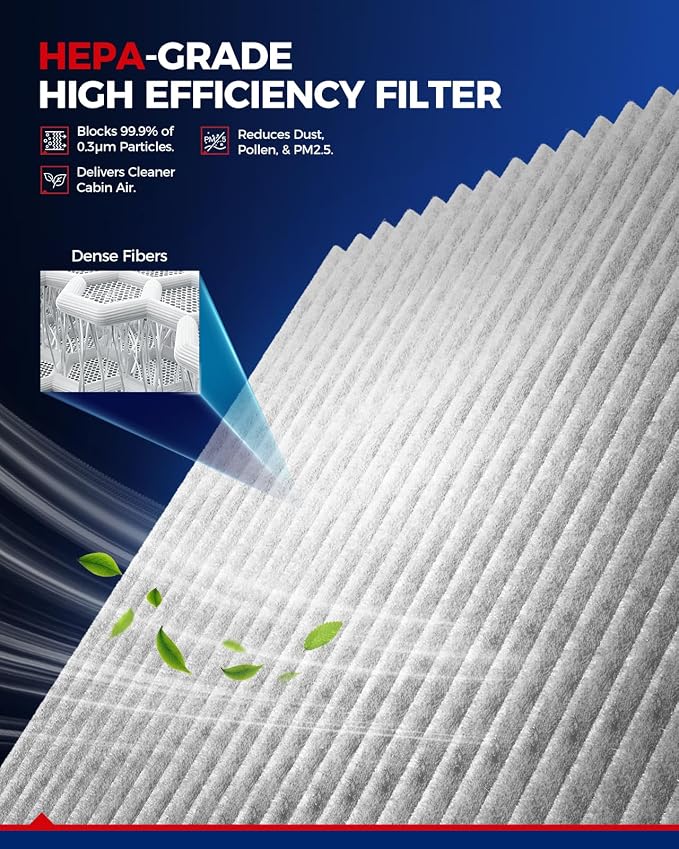 KAX HEPA Cabin Air Filter with Activated Carbon, CF10375 Replacement - Image 4