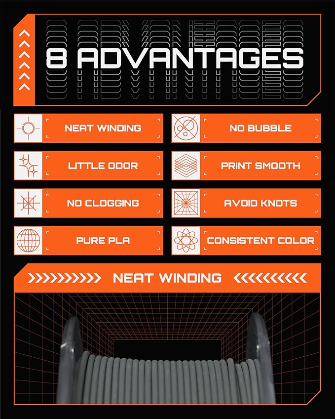 R3D PLA Filament 1.75mm, 0-370 mm/s High Speed PLA Printing, Dimensional - Image 6