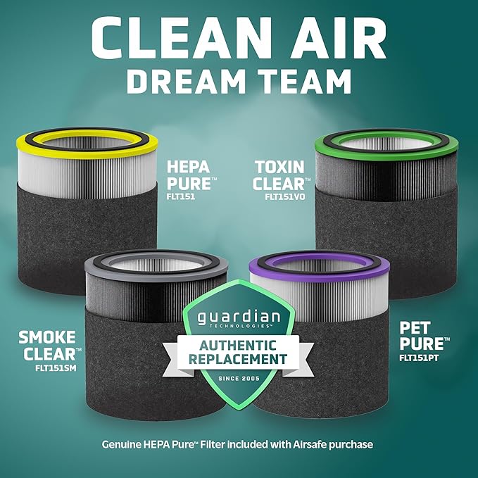 GermGuardian Airsafe+ Air Purifier - Image 6