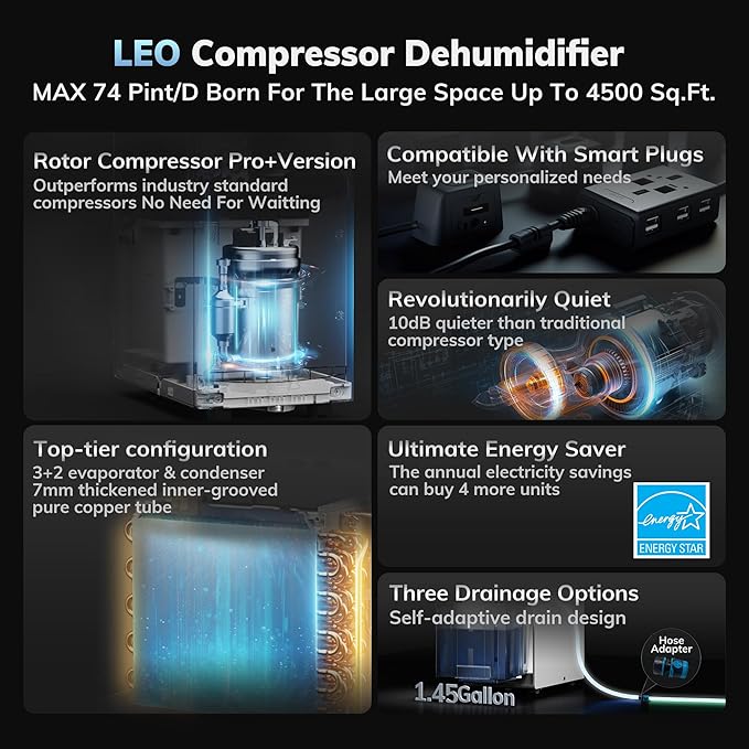 4500 Sq.Ft Energy Star 2025 Dehumidifier, AEOCKY Max 74 Pint/D Smart Compressor - Image 3