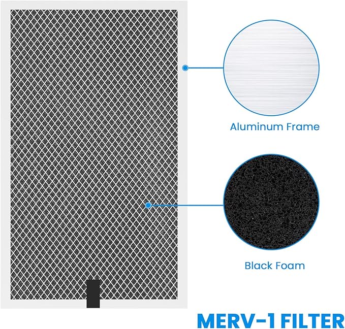 CADPXS Washable MERV-1 Filter Replacement Set - Image 7