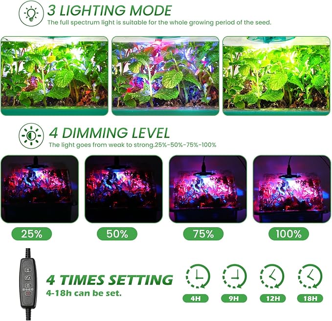 Seed Starter Trays with Grow Lights, 72 Cells Seed Starter Kit with Lights - Image 3