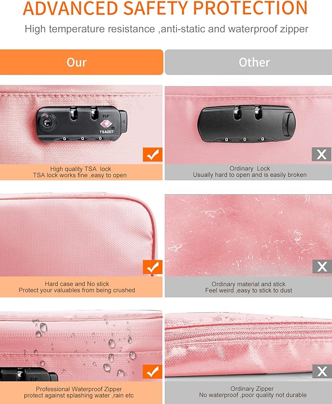 Noiposi Important Document Organizer, Waterproof and Fireproof Document Box - Image 5