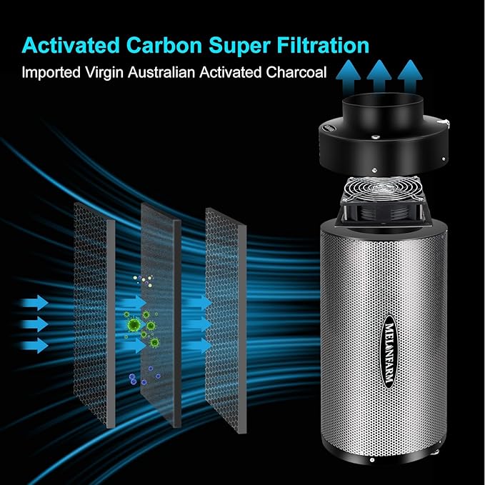 MELONFARM Air Filtration Kit 4", Built-in 14cm Fan Low Nois Carbon Filter - Image 3