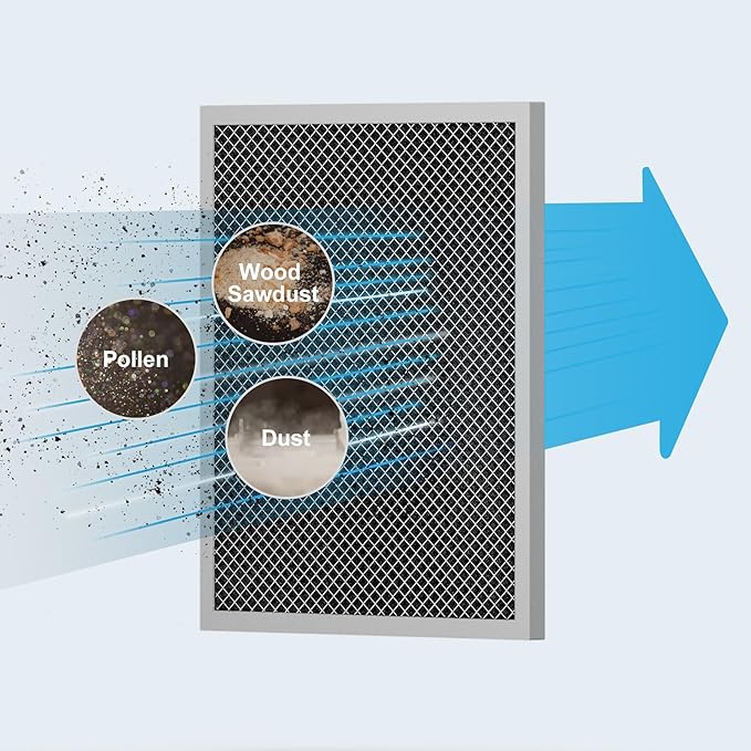 ALORAIR MERV-1 Filters Replacement - Image 3