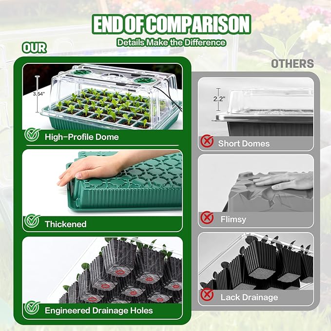 joyhalo Seed Starter Tray with Grow Light, 2 Pack 80 Cells, Thicken Plant - Image 4