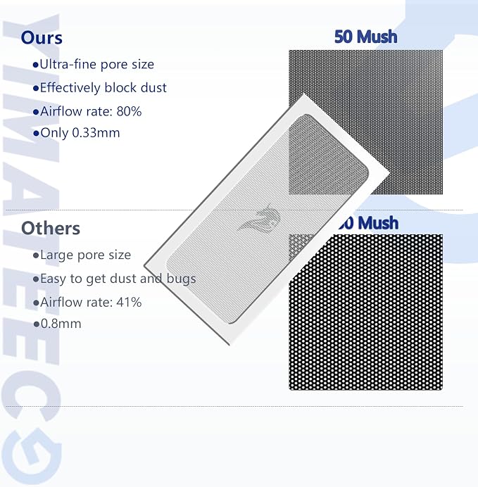 Dust Filter PC 240mm for Computer Cooler Fan/PSU/Routers Computer Fan Filter - Image 2