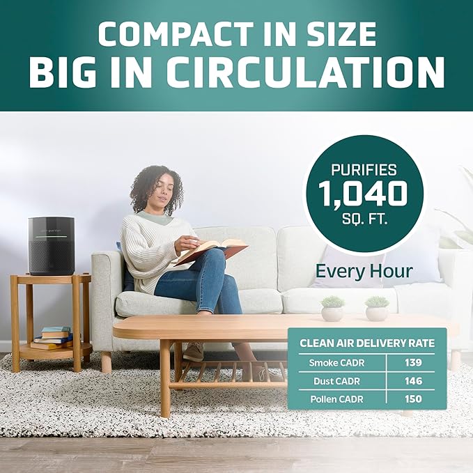 GermGuardian Airsafe+ Air Purifier - Image 4