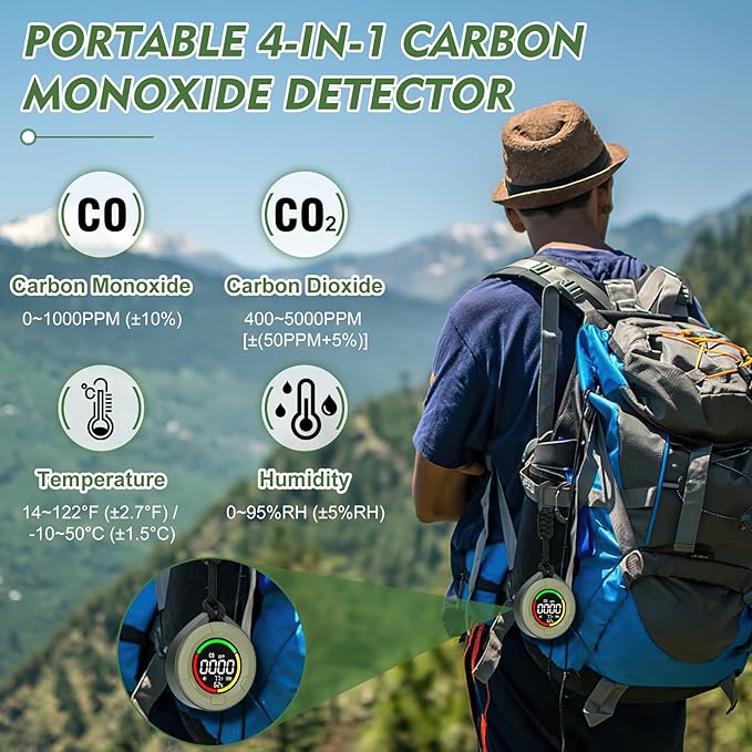 Portable CO ＆ CO2 Detectors for Travel, Mini 4-in-1 Carbon Monoxide and Carbon - Image 2