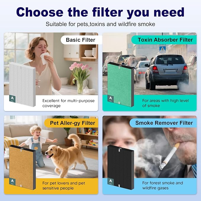 115115 Smoke Remover Replacement Filter A - Image 7